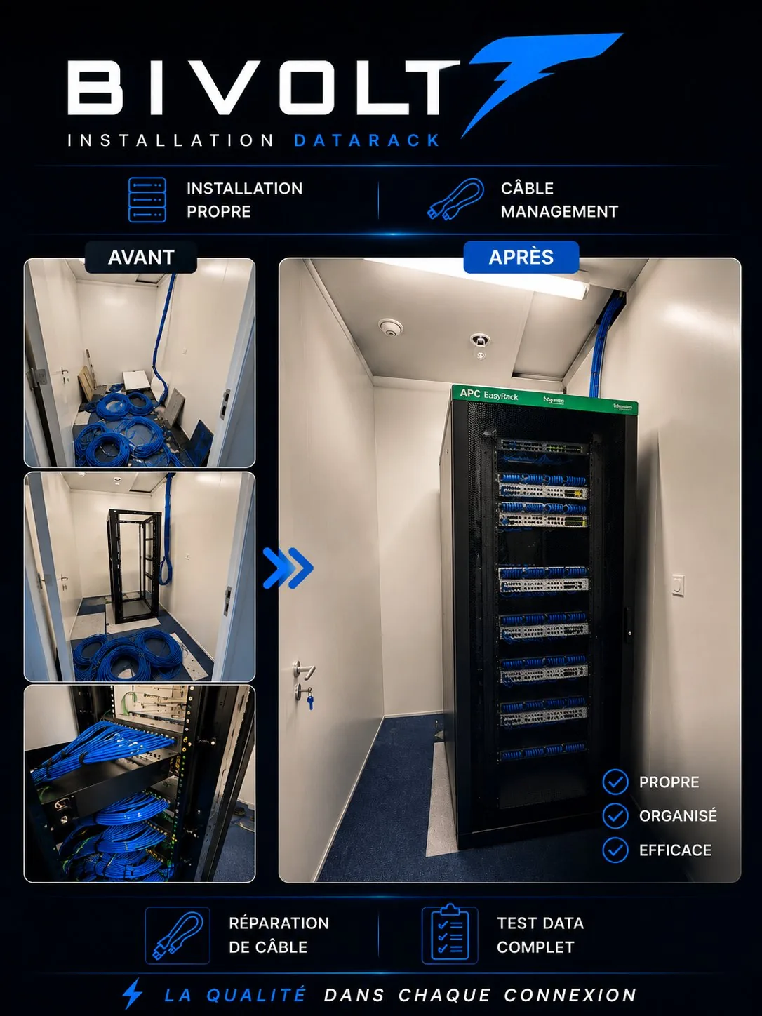 BIVOLT Data Service - installation et organisation de baies de brassage